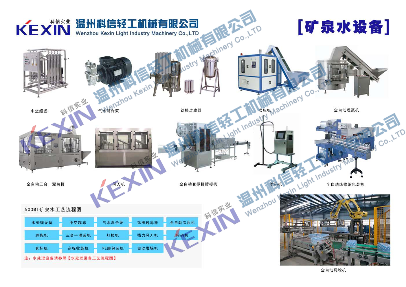 純凈水水生產(chǎn)設備朝著什么方向來發(fā)展