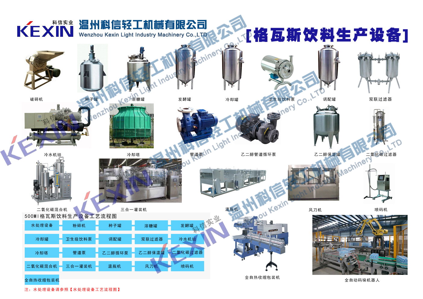 礦泉水生產設備應用非常廣泛